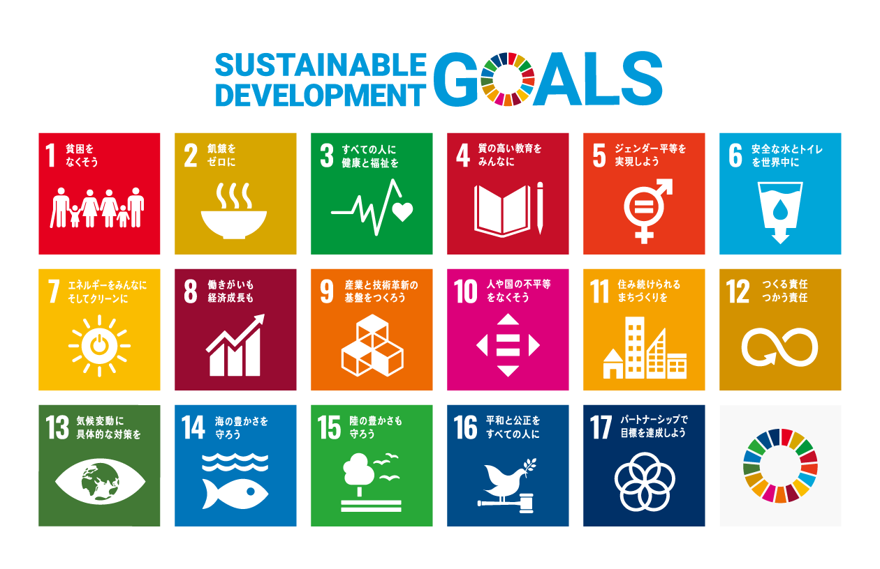 Sustainable Development Goals