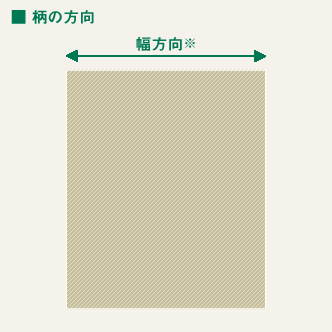 白樺(杢目)