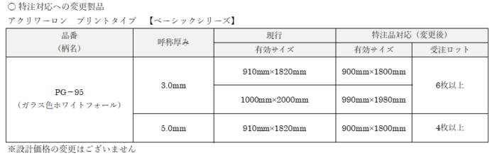 202508_PG-95お知らせ用表