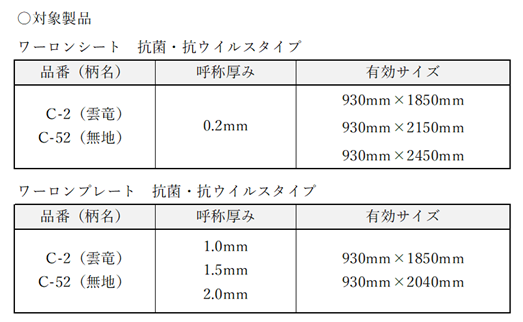 202508_抗菌・抗ウイルス製品お知らせ用表