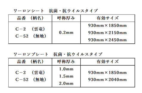 生産中止品抗菌抗ウイルスタイプ製品