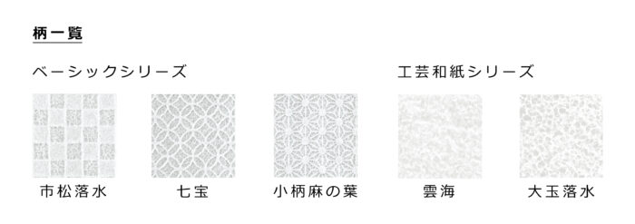 ワーロン2026年3月発売5柄一覧